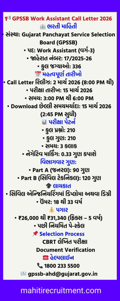 GPSSB Work Assistant Call Letter 2026 Overview in Gujarati