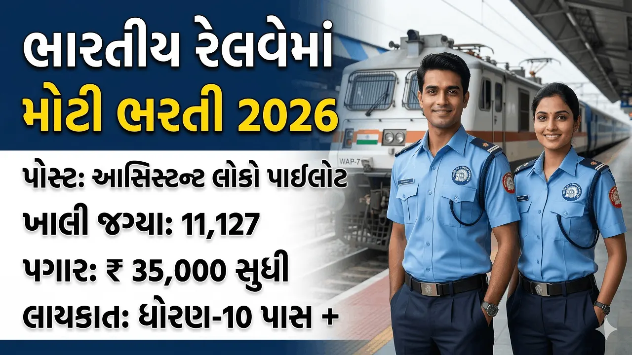 RRB ALP Recruitment 2026