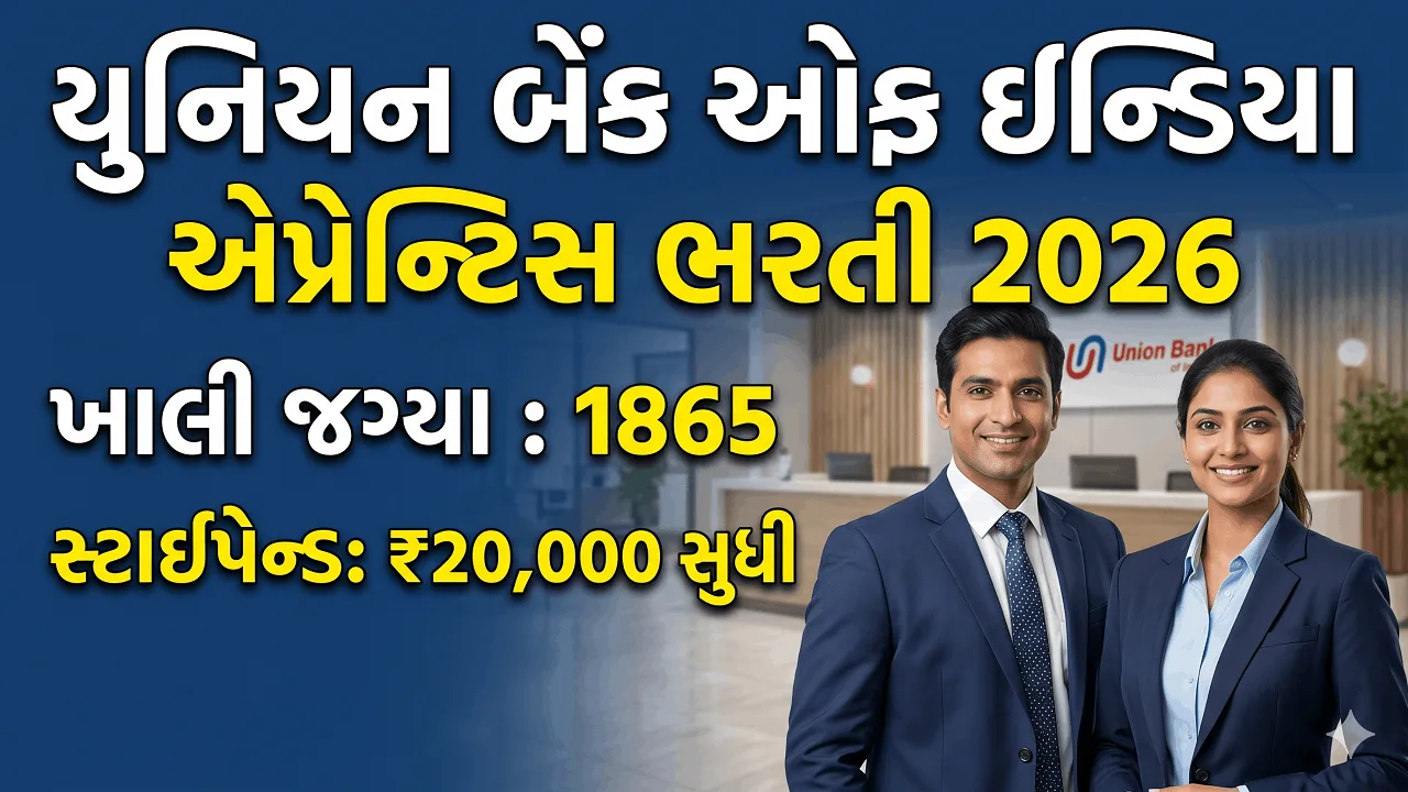 Union Bank of India Apprentice Recruitment 2026